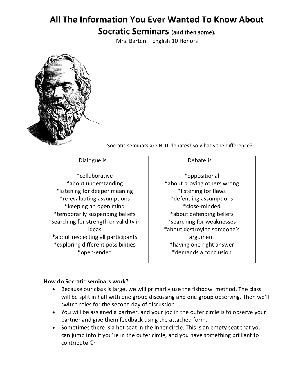 All the Information You Ever Wanted to Know About Socratic Seminars (And Then Some)