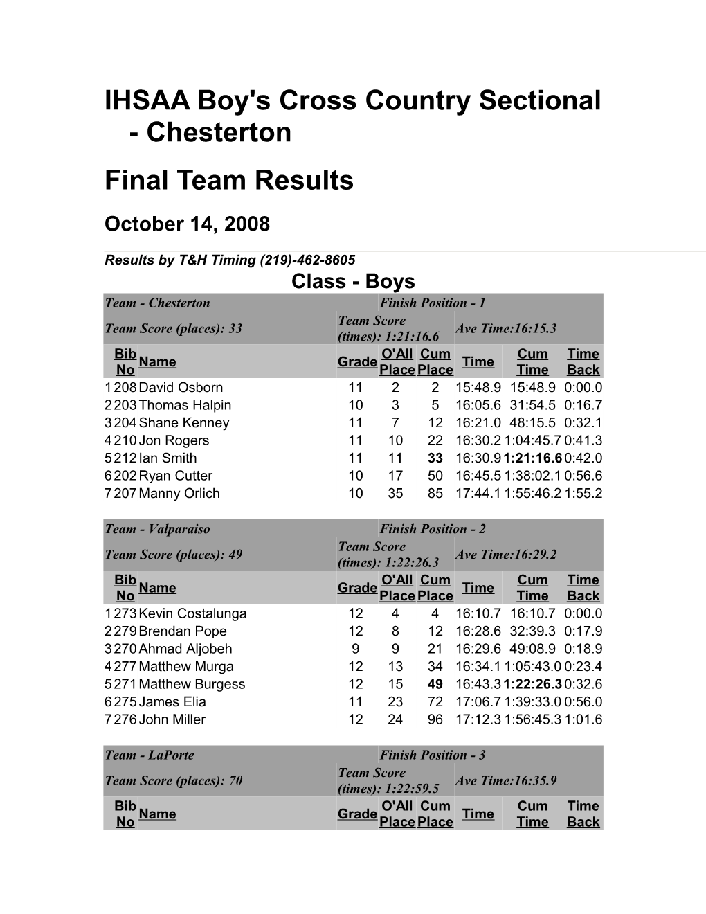 IHSAA Boy's Cross Country Sectional - Chesterton