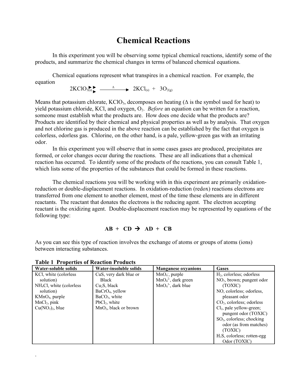 Chemical Reactions