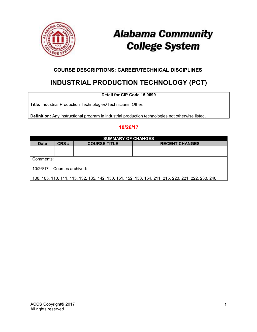 Industrial Production Technology