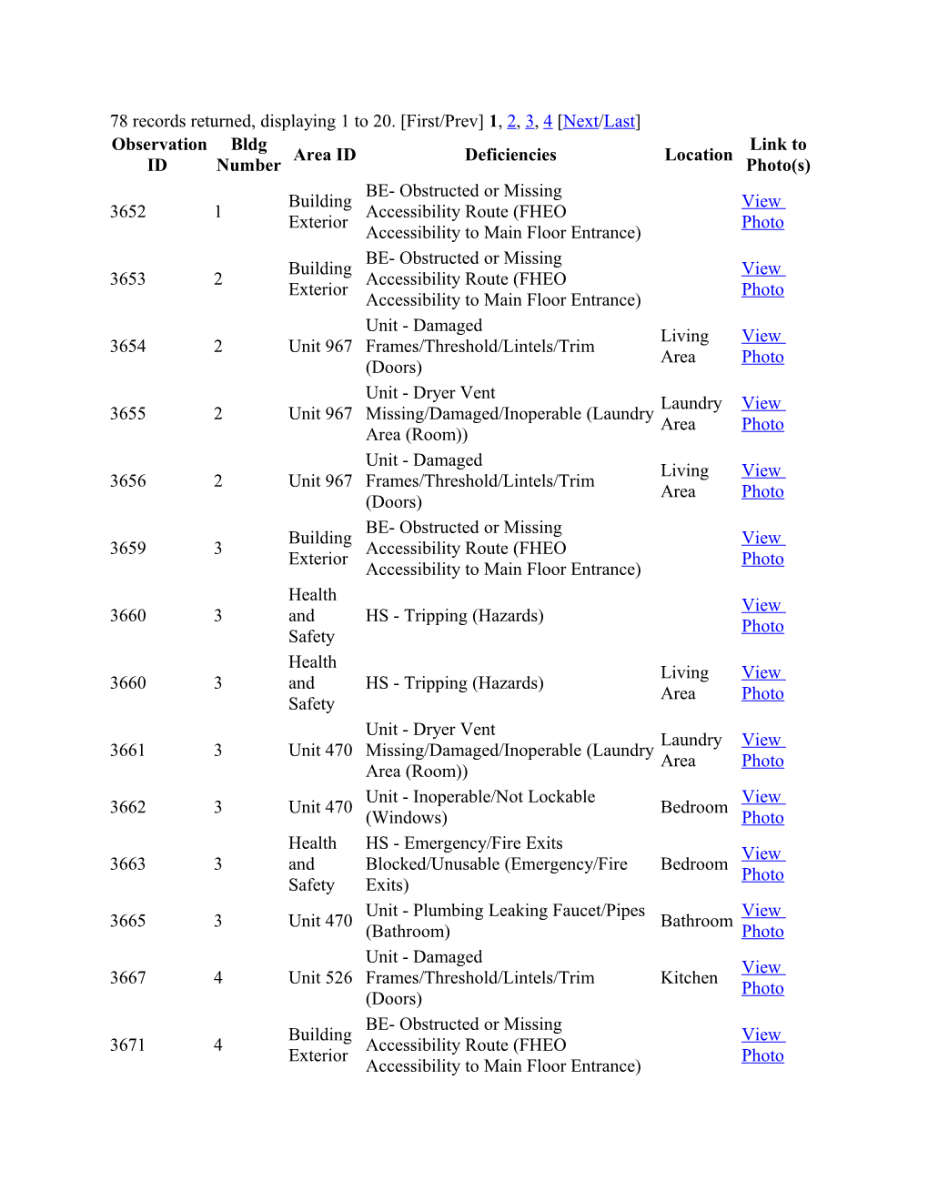 78 Records Returned, Displaying 1 to 20. First/Prev 1, 2, 3, 4 Next/Last