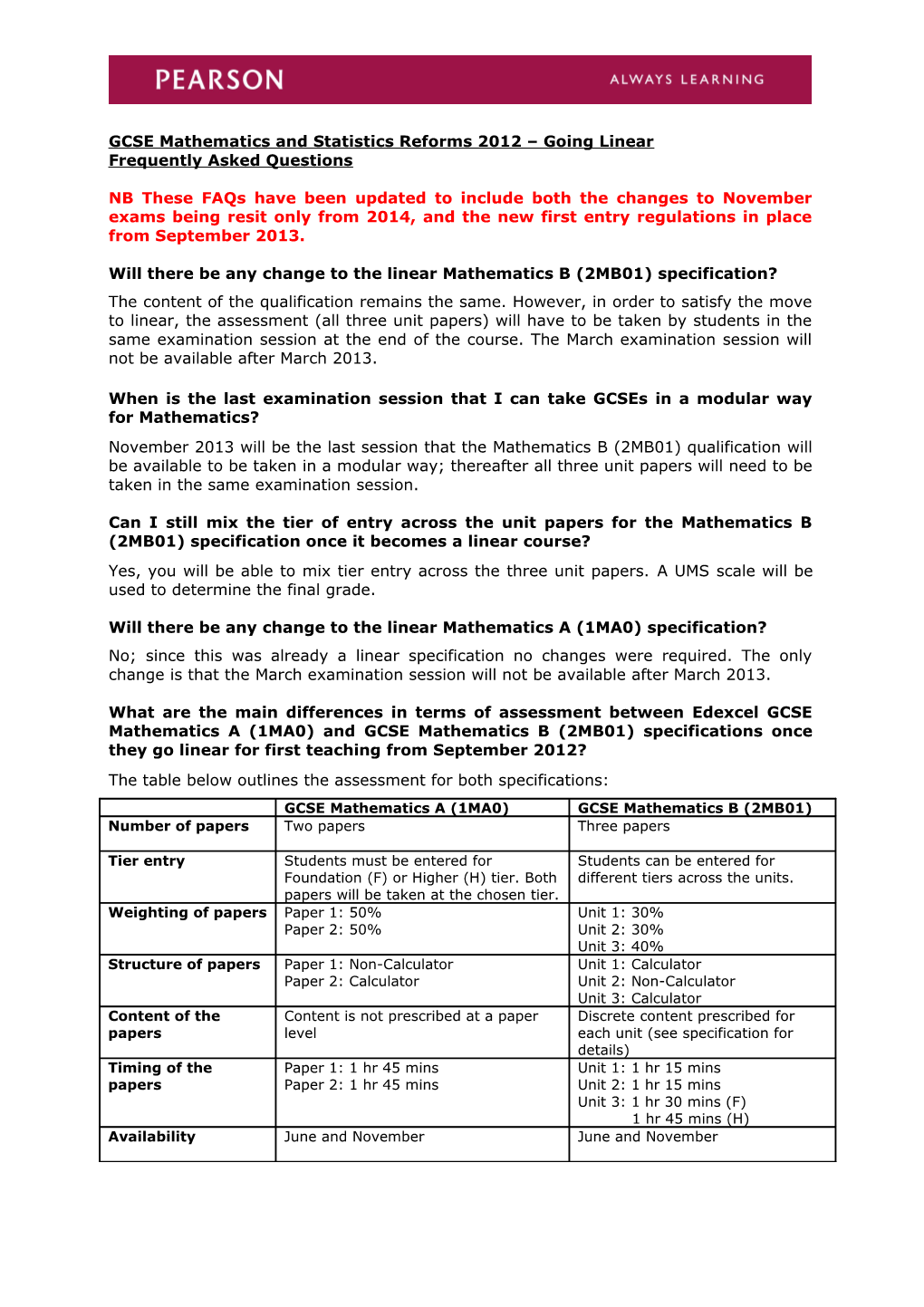 GCSE Mathematics 2012 Reforms - Faqs