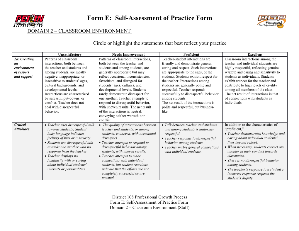 Circle Or Highlight the Statements That Best Reflect Your Practice