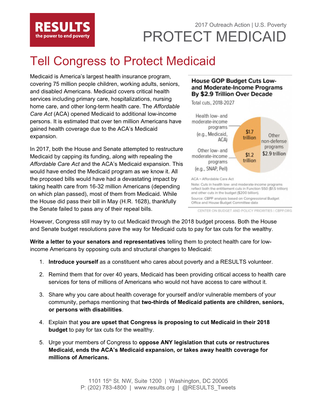 Tell Congress to Protect Medicaid