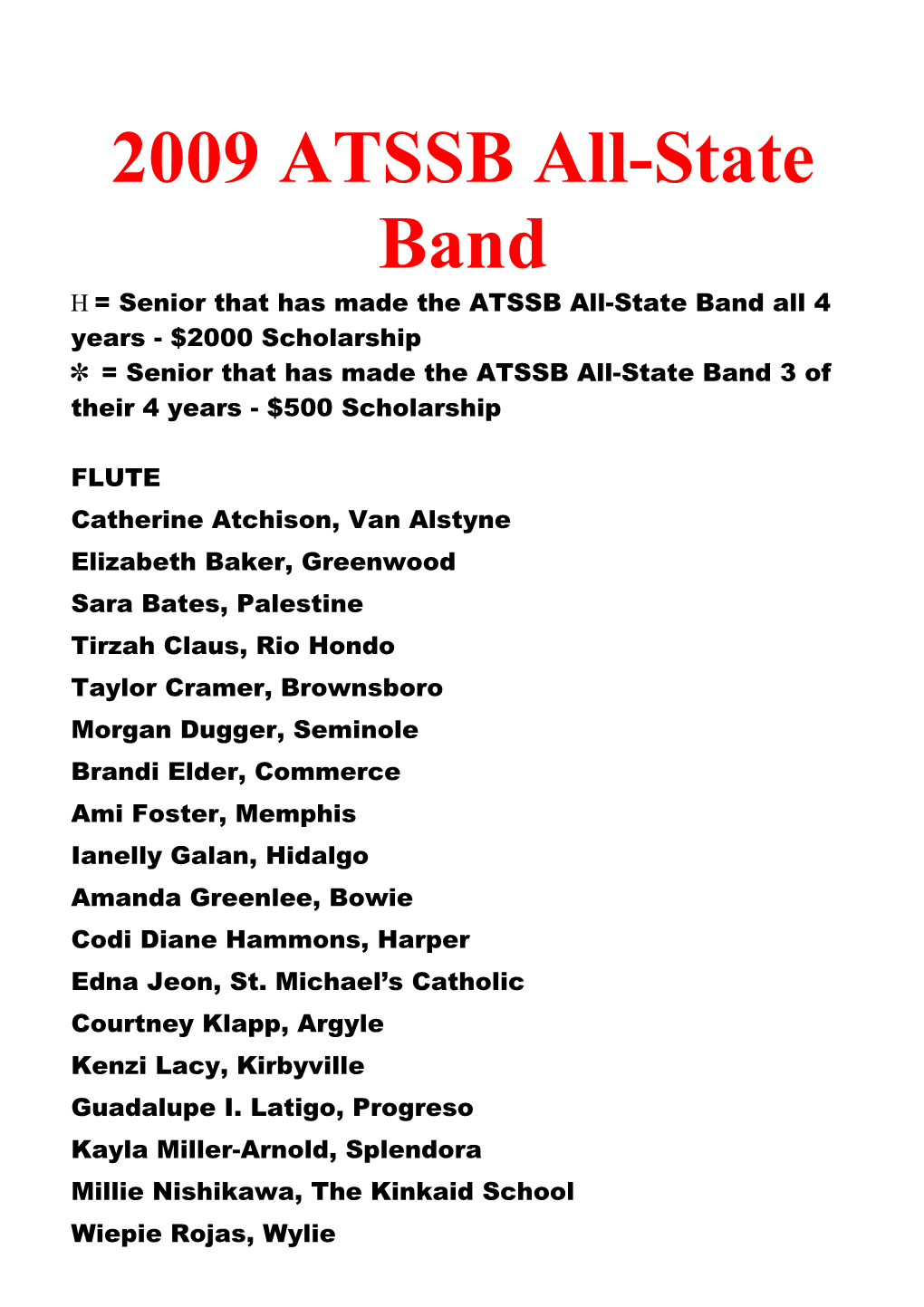 2009 ATSSB All-State Band