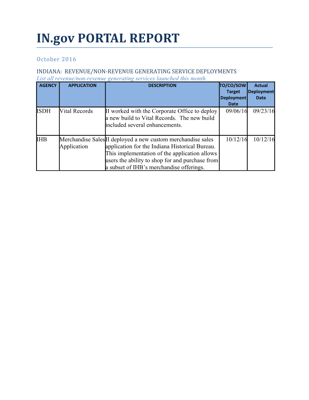 IN.Gov PORTAL REPORT: INDIANA s1