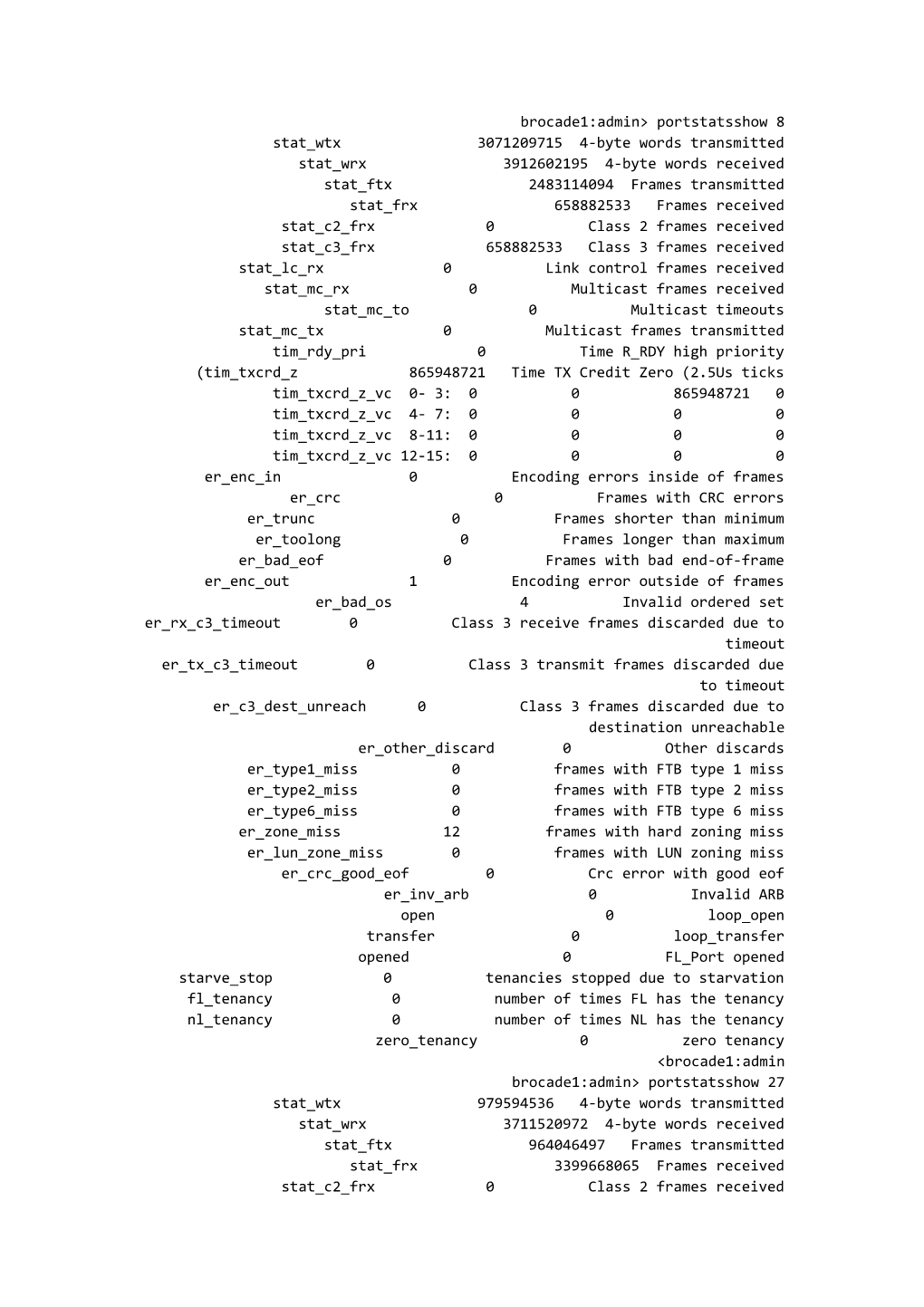 Stat Wtx 3071209715 4-Byte Words Transmitted