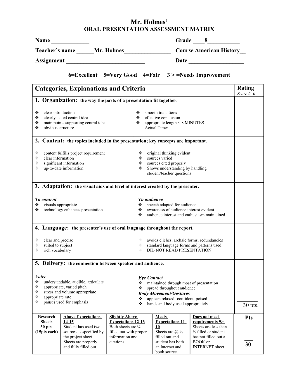 Oral Presentation Assessment Matrix
