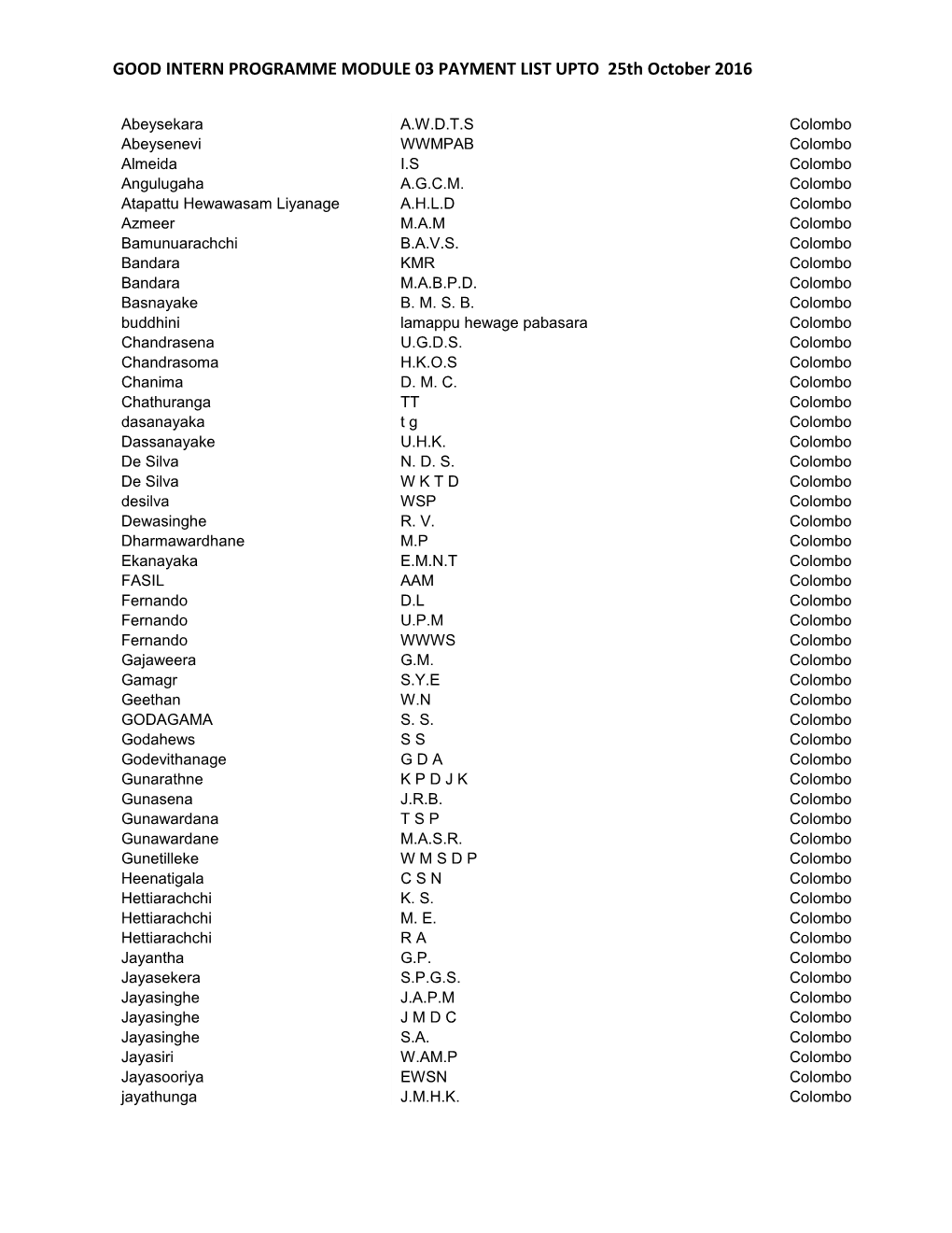 GOOD INTERN PROGRAMME MODULE 03 PAYMENT LIST UPTO 25Th October 2016