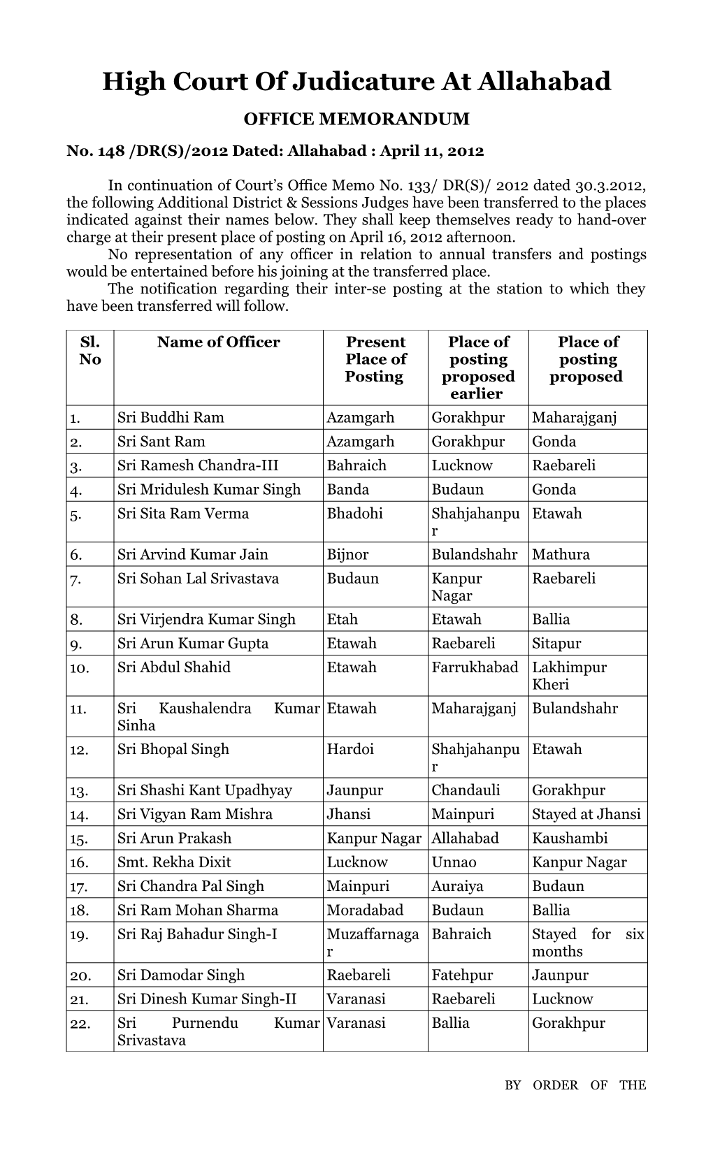 High Court of Judicature at Allahabad s12