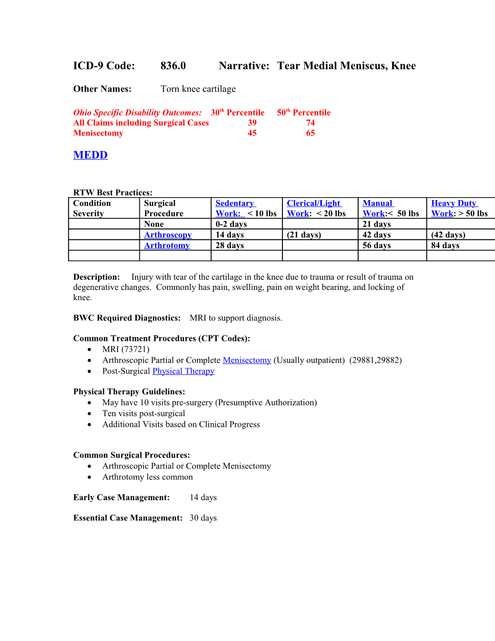 ICD-9 Code: 836.0 Narrative: Tear Medial Meniscus, Knee