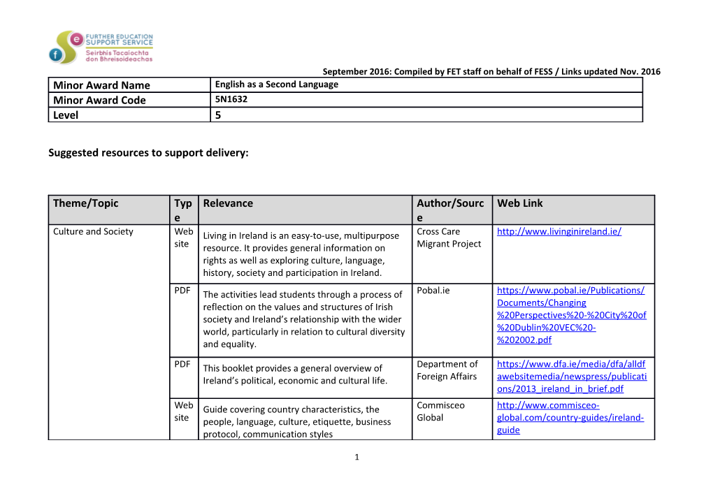 September 2016: Compiled by FET Staff on Behalf of FESS / Links Updated Nov. 2016