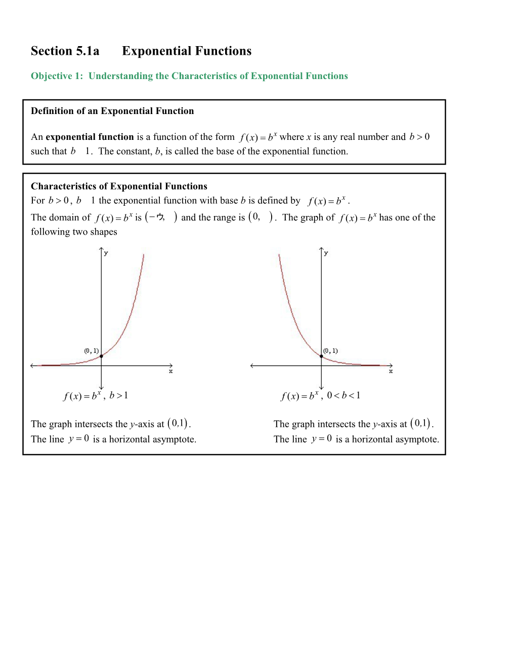 Objective 1: Understanding the Characteristics of Exponential Functions
