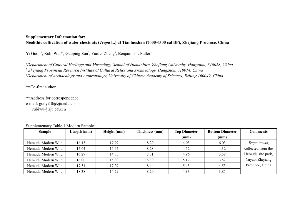 Neolithic Cultivation of Water Chestnuts (Trapa L.) at Tianluoshan (7000-6300 Cal BP)