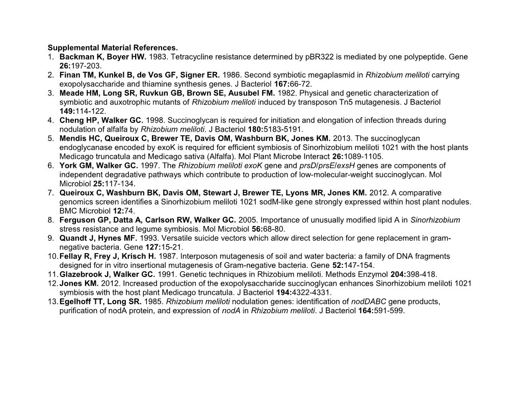 1. Backman K, Boyer HW. 1983. Tetracycline Resistance Determined by Pbr322 Is Mediated