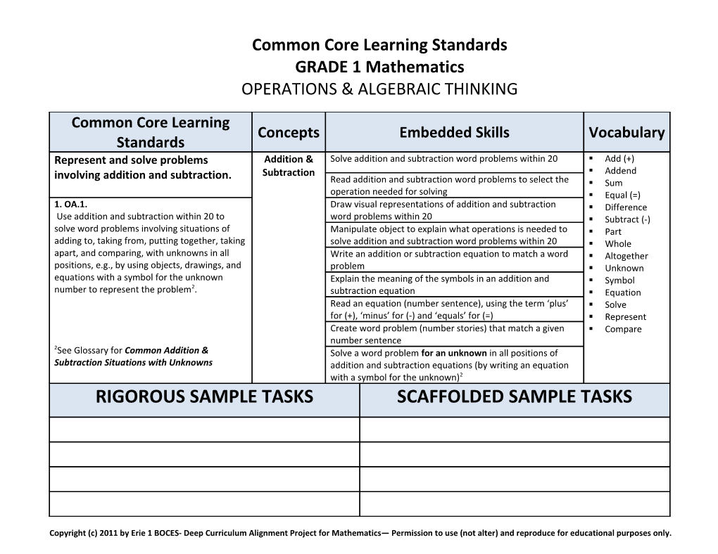 Common Core Learning Standards s5