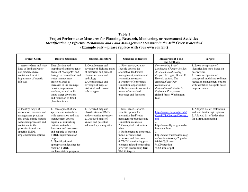 PAEP Guidance Package