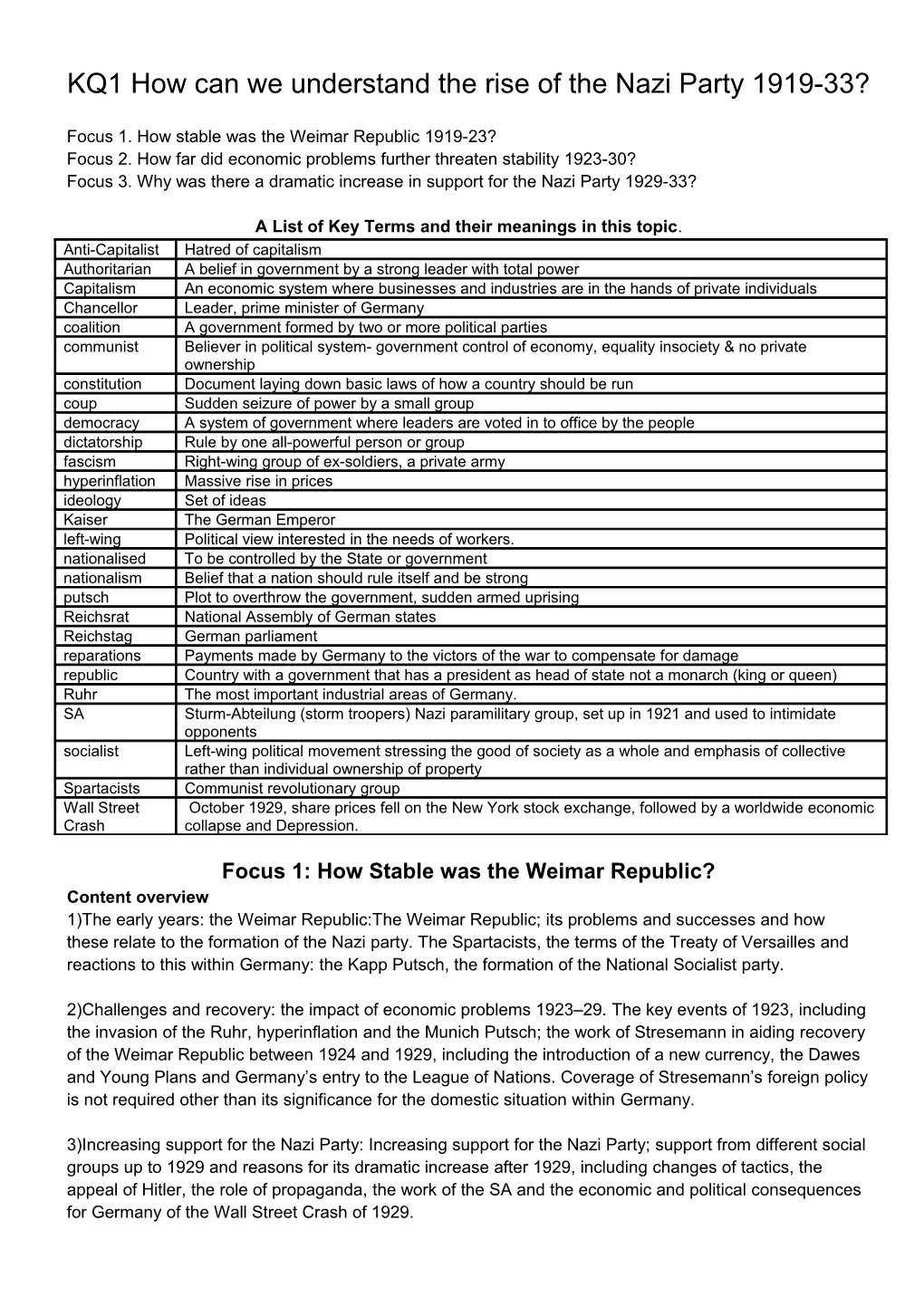 KQ1 How Can We Understand the Rise of the Nazi Party 1919-33?