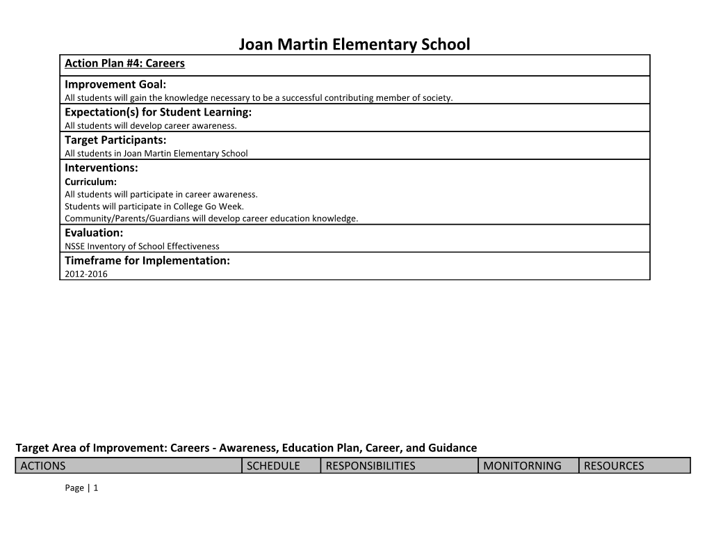 Target Area of Improvement: Careers - Awareness, Education Plan, Career, and Guidance