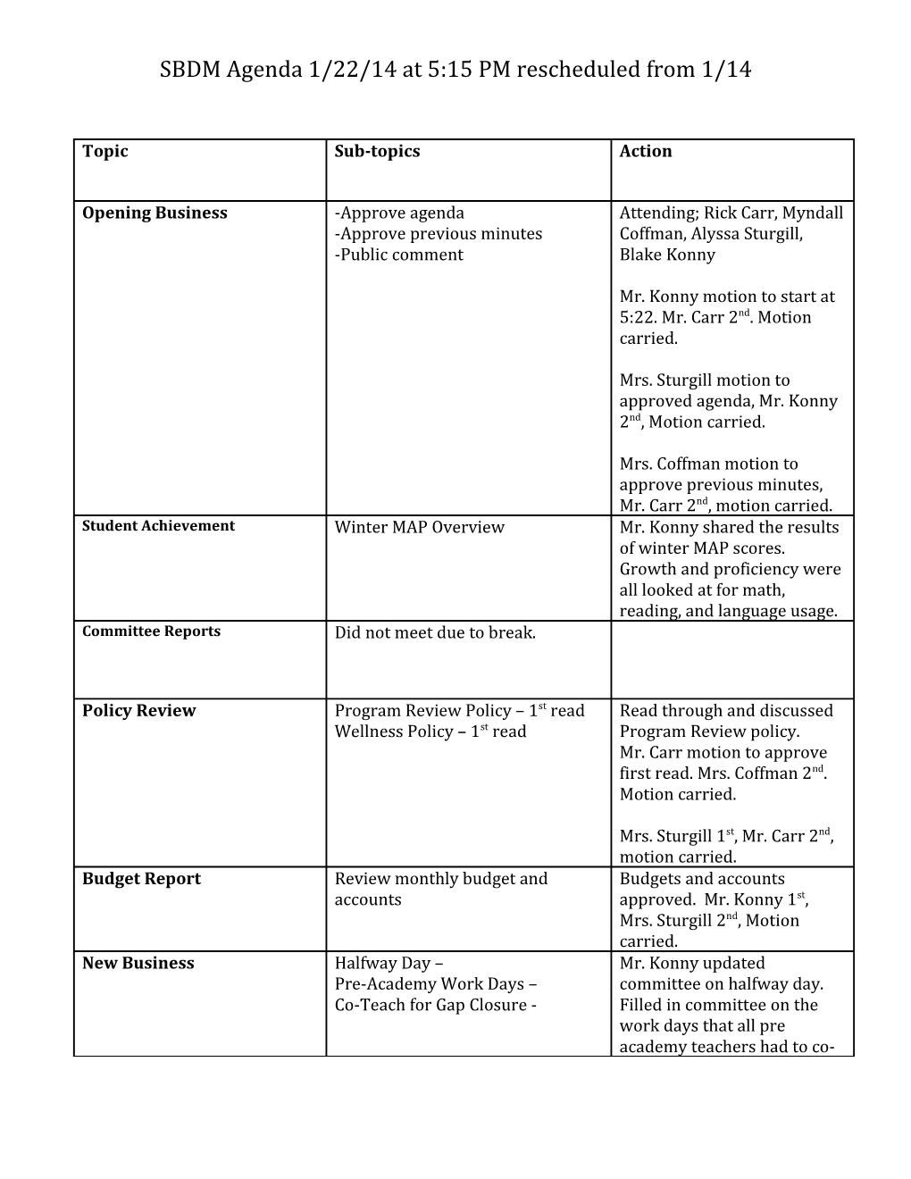 SBDM Agenda 1/22/14 at 5:15 PM Rescheduled from 1/14