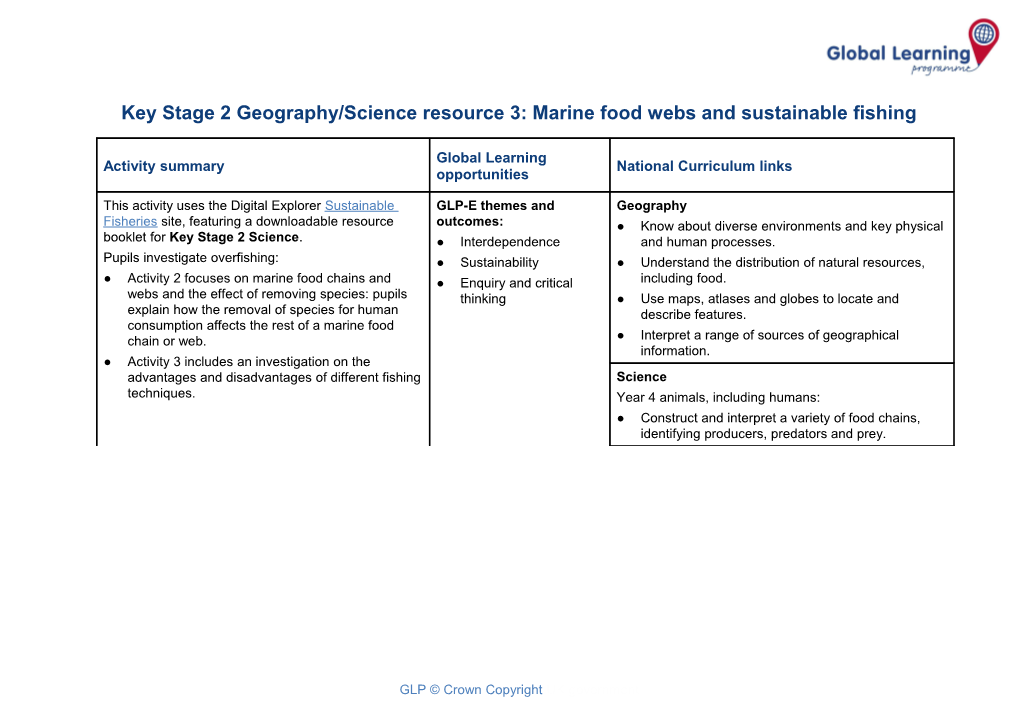 Key Stage 2 Geography/Science Resource 3: Marine Food Webs and Sustainable Fishing