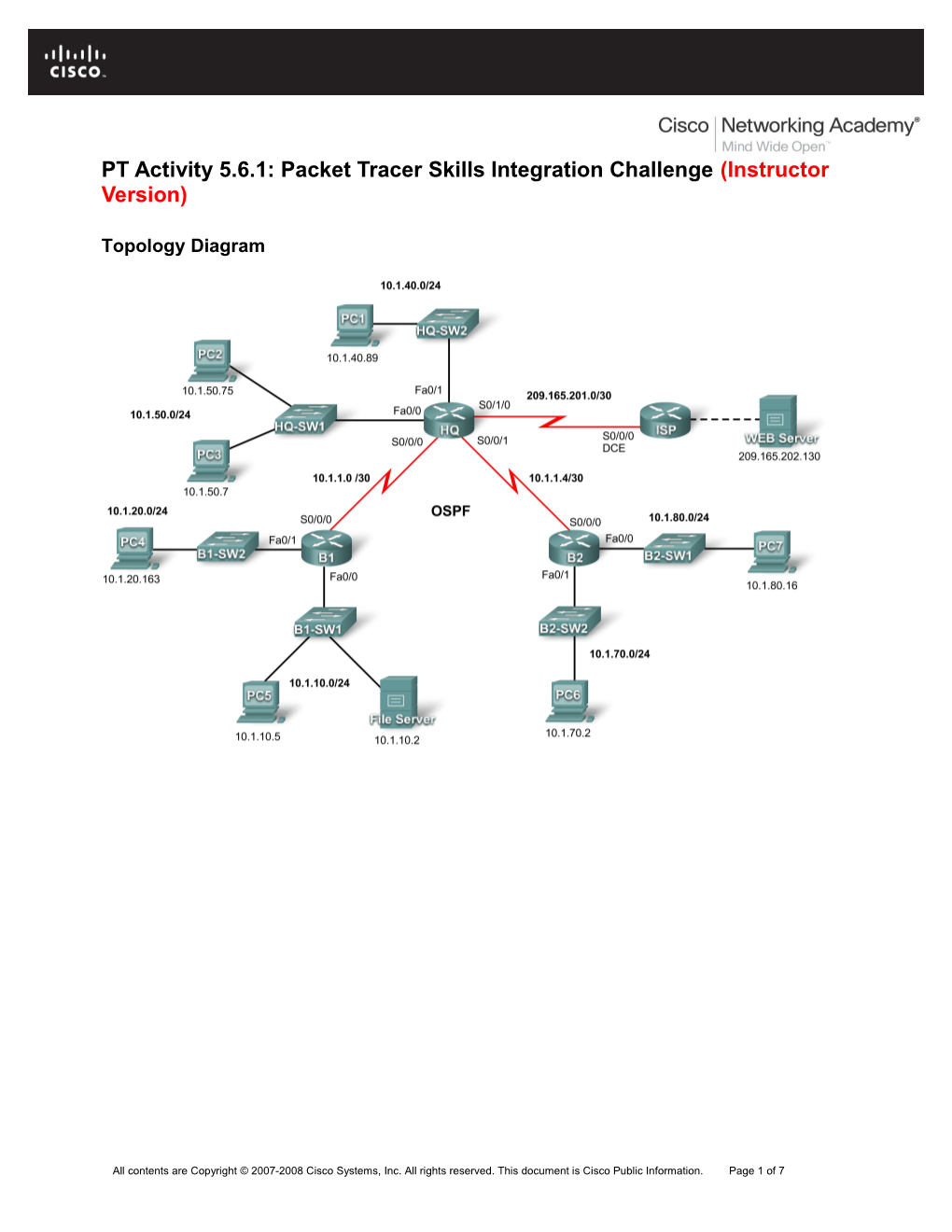 PT Activity 5.6.1: Packet Tracer Skills Integration Challenge (Instructor Version)