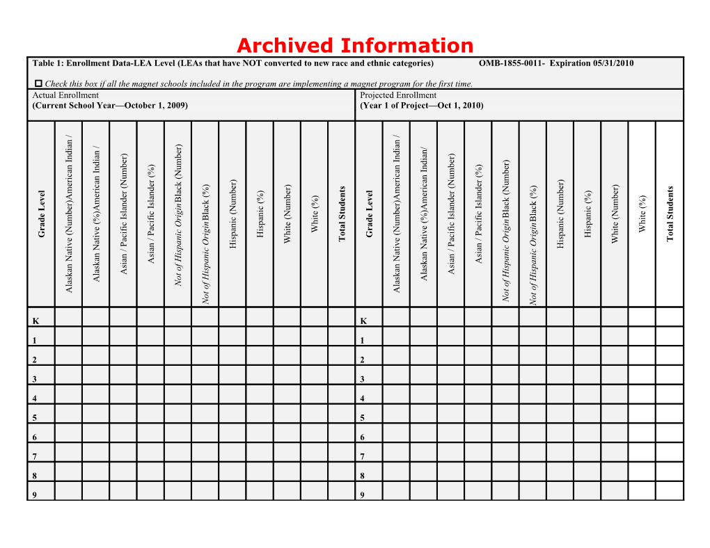 Archived: Table 1 and 2 Information LEA-Level Enrollment Data (MS Word)