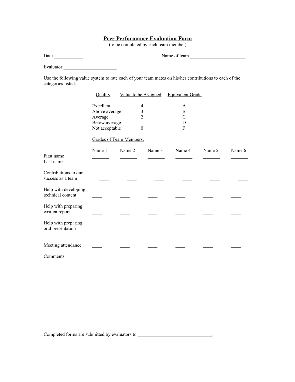Peer Performance Evaluation Form