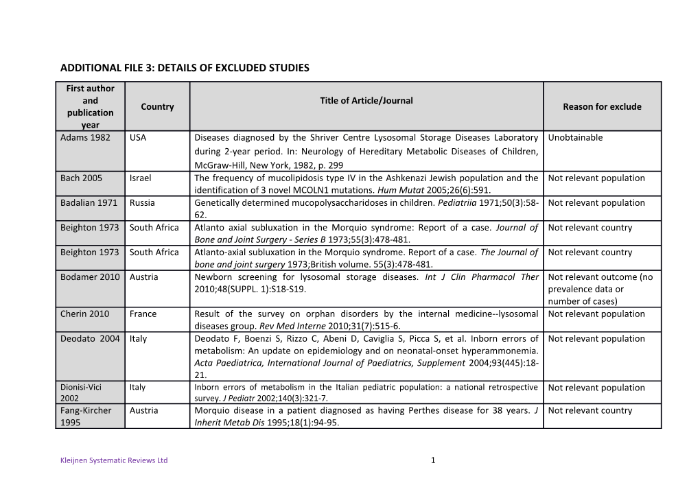 Additional File 3: Details of Excluded Studies