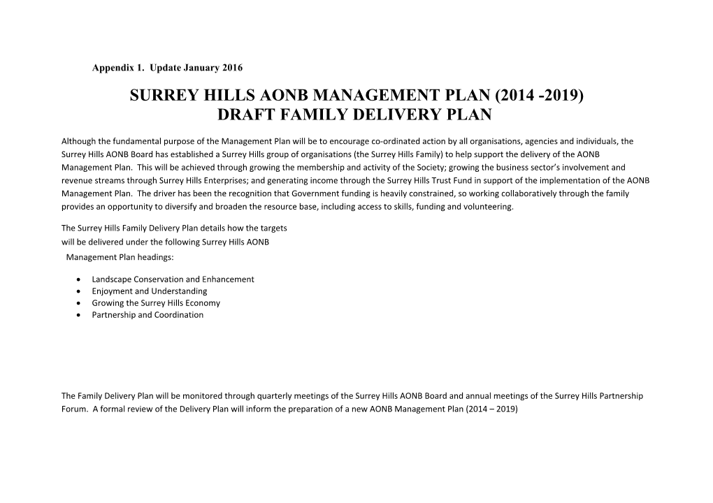 Surrey Hills Aonb Management Plan (2014 -2019)