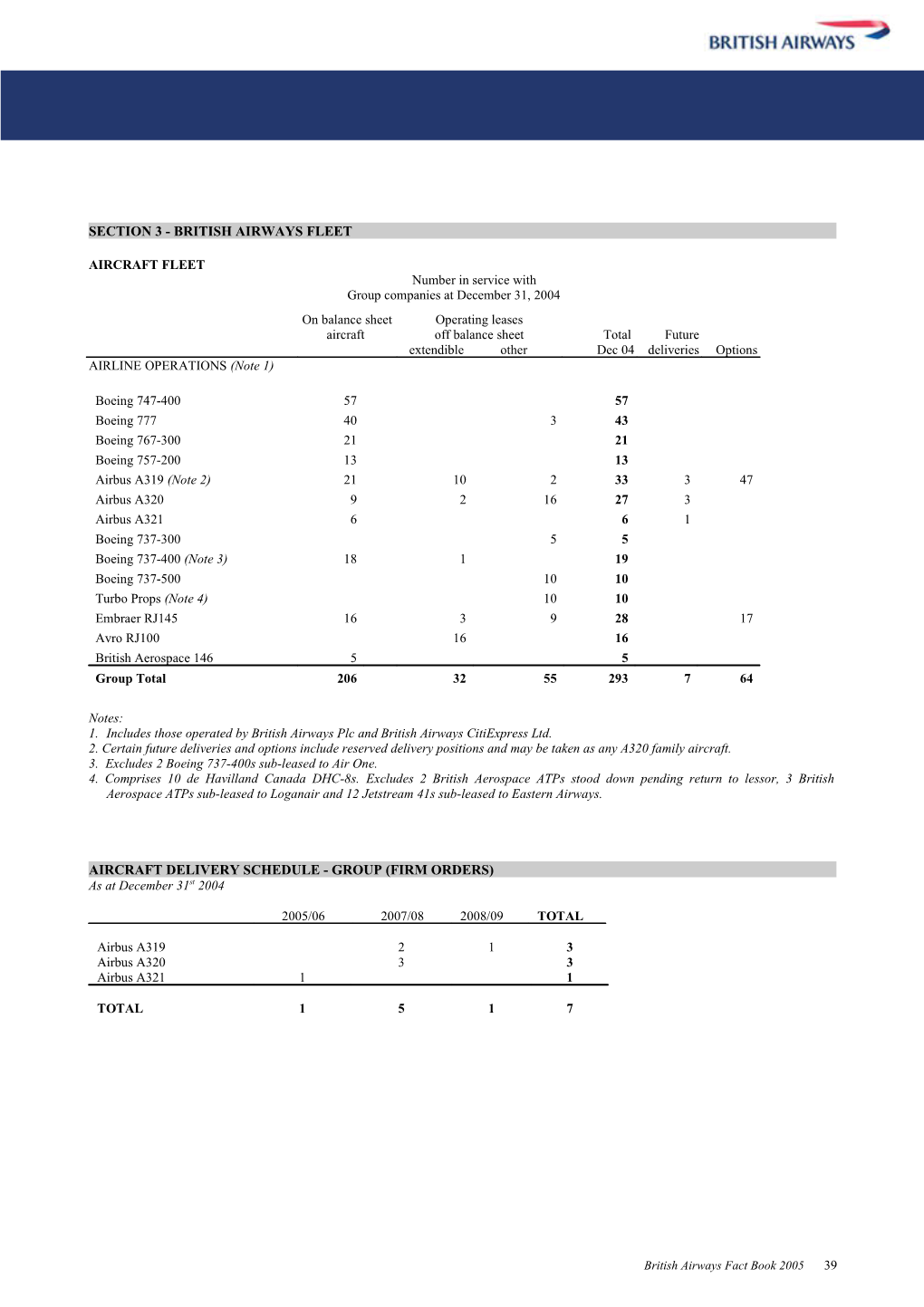 Section 3 - British Airways Fleet