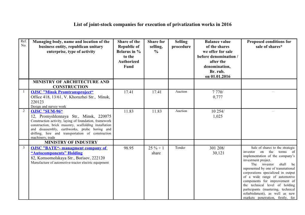 List of Joint-Stock Companies for Execution of Privatization Works in 2016