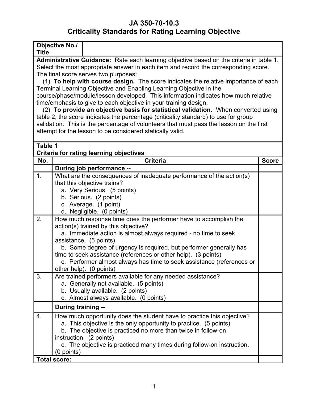 Criticality Standards for Rating Learning Objective