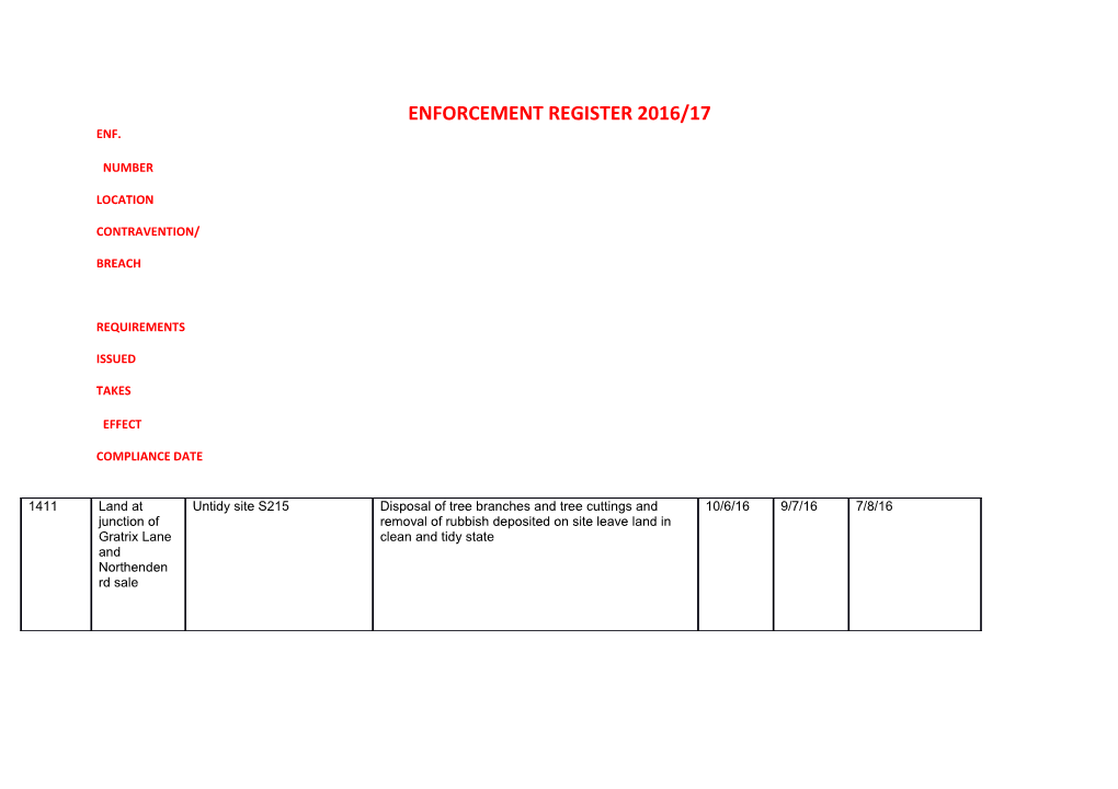 Enforcement Register 2016/17