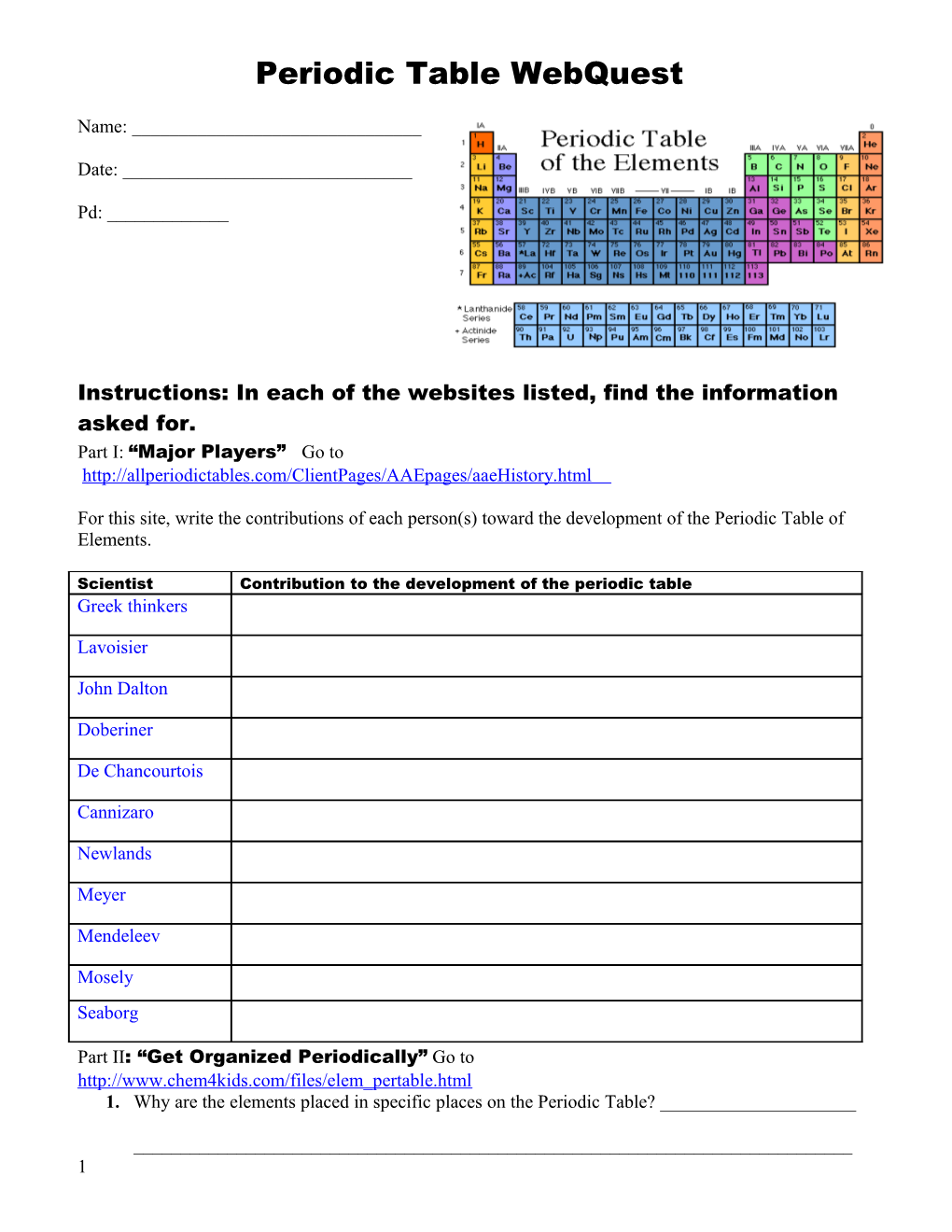 Periodic Table Webquest