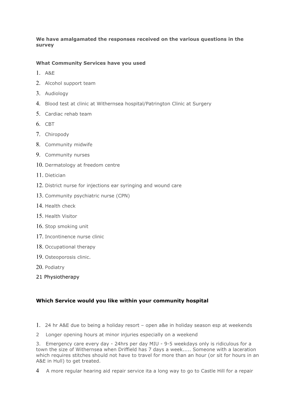 We Have Amalgamated the Responses Received on the Various Questions in the Survey