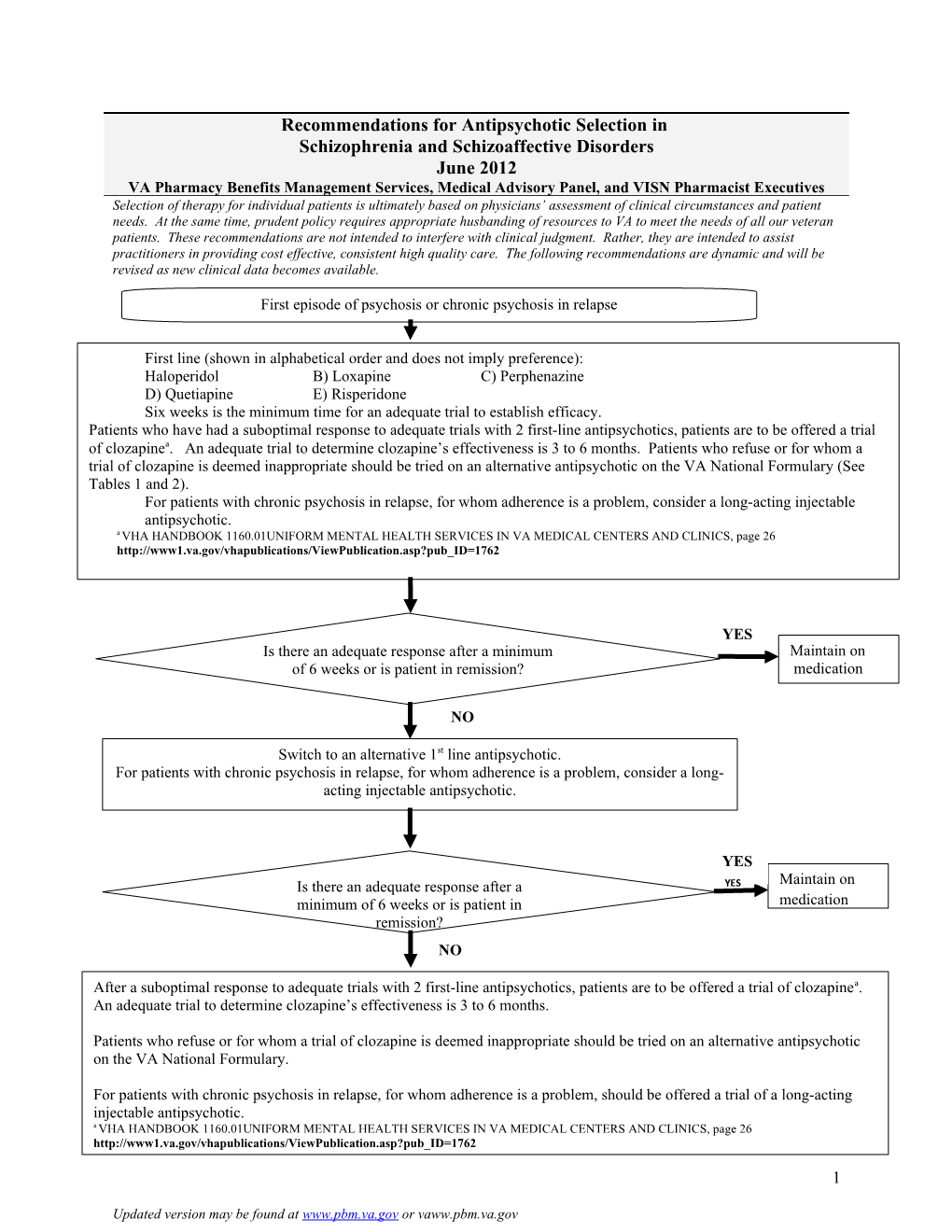 Recommendations for Antipsychotic Selection