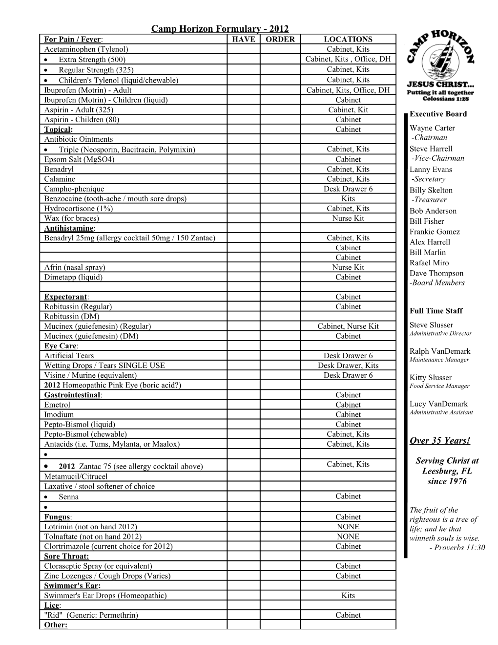 Camp Horizon Formulary - 2012