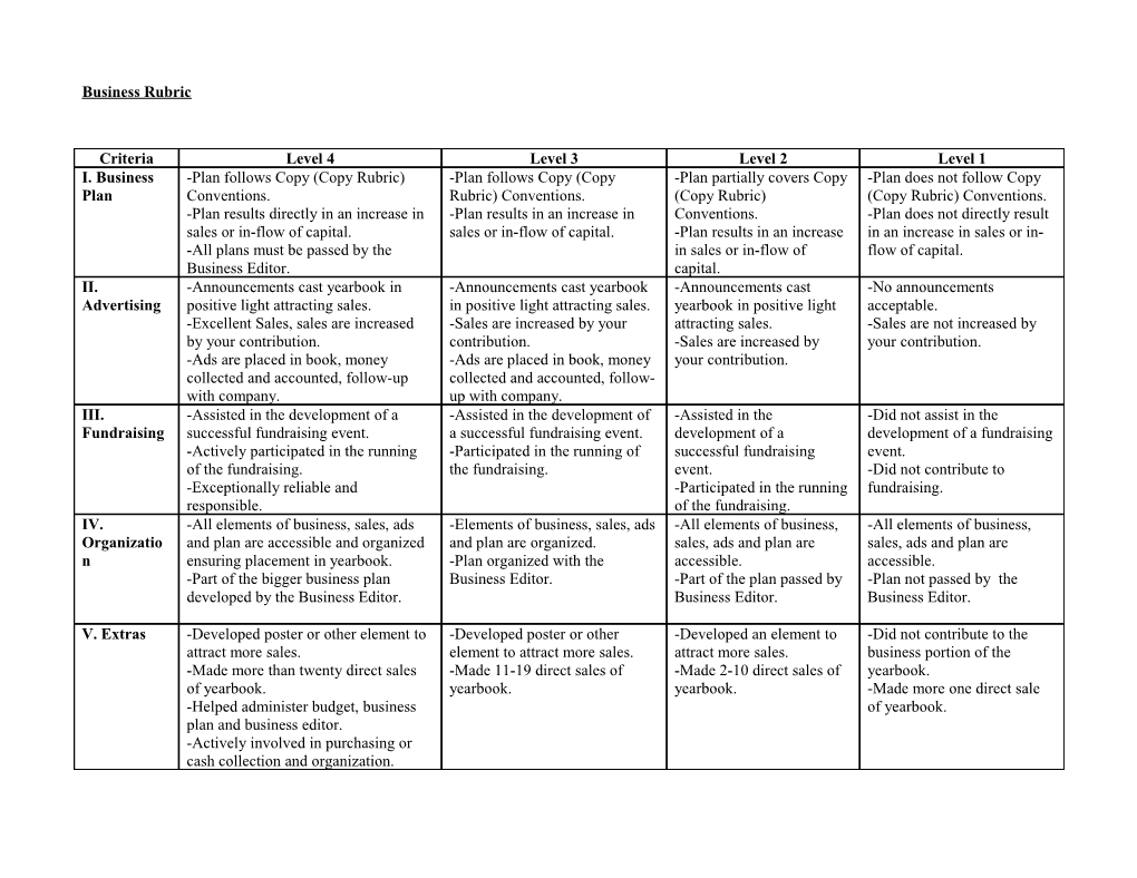 Business Rubric