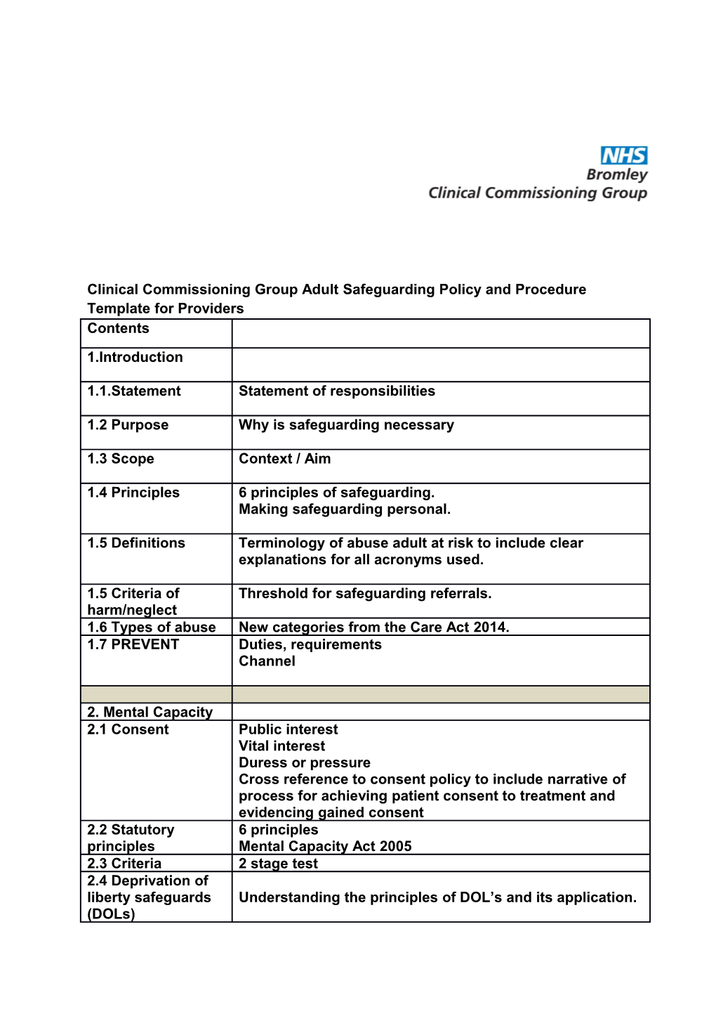 Clinical Commissioning Group Adult Safeguarding Policy and Proceduretemplate for Providers