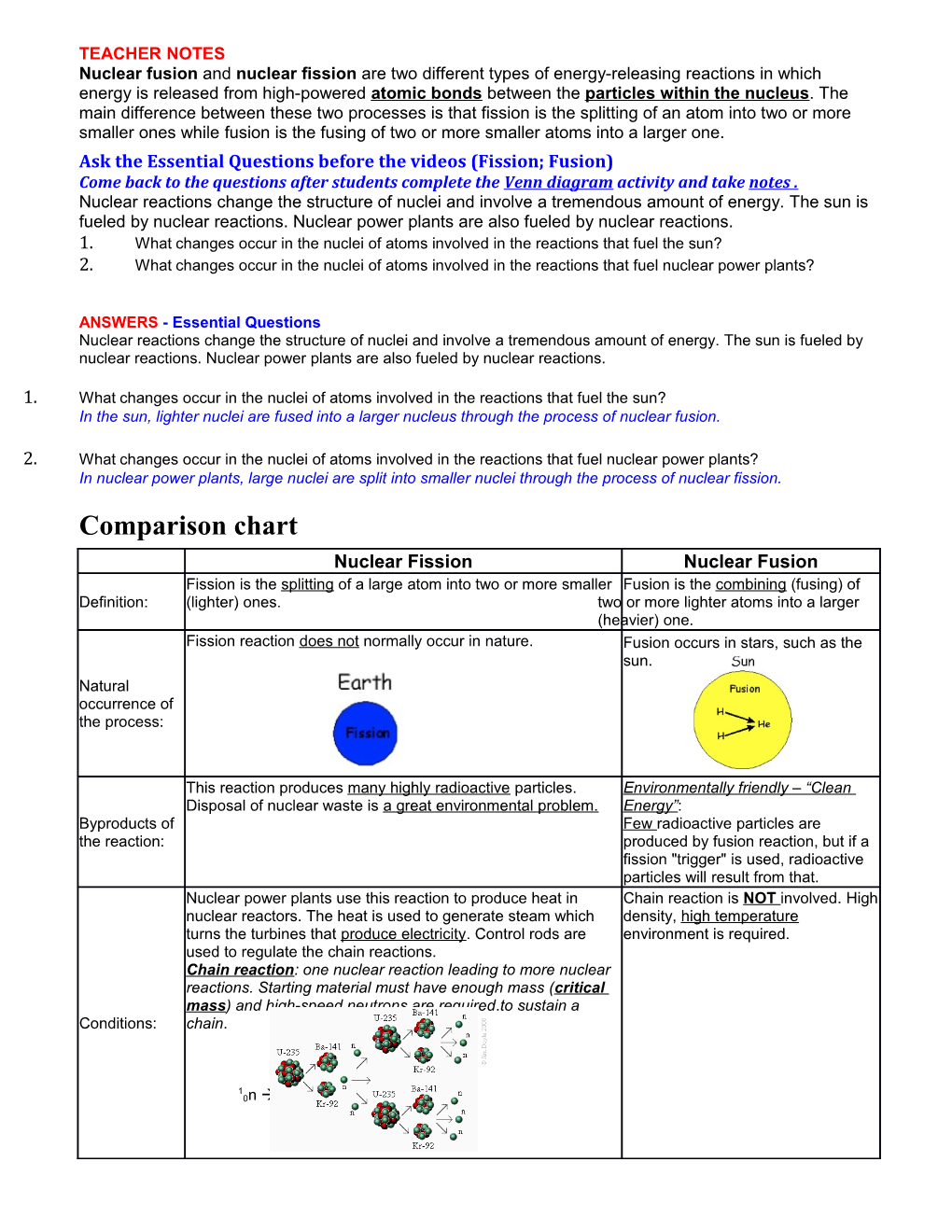 Ask the Essential Questions Before the Videos (Fission; Fusion)