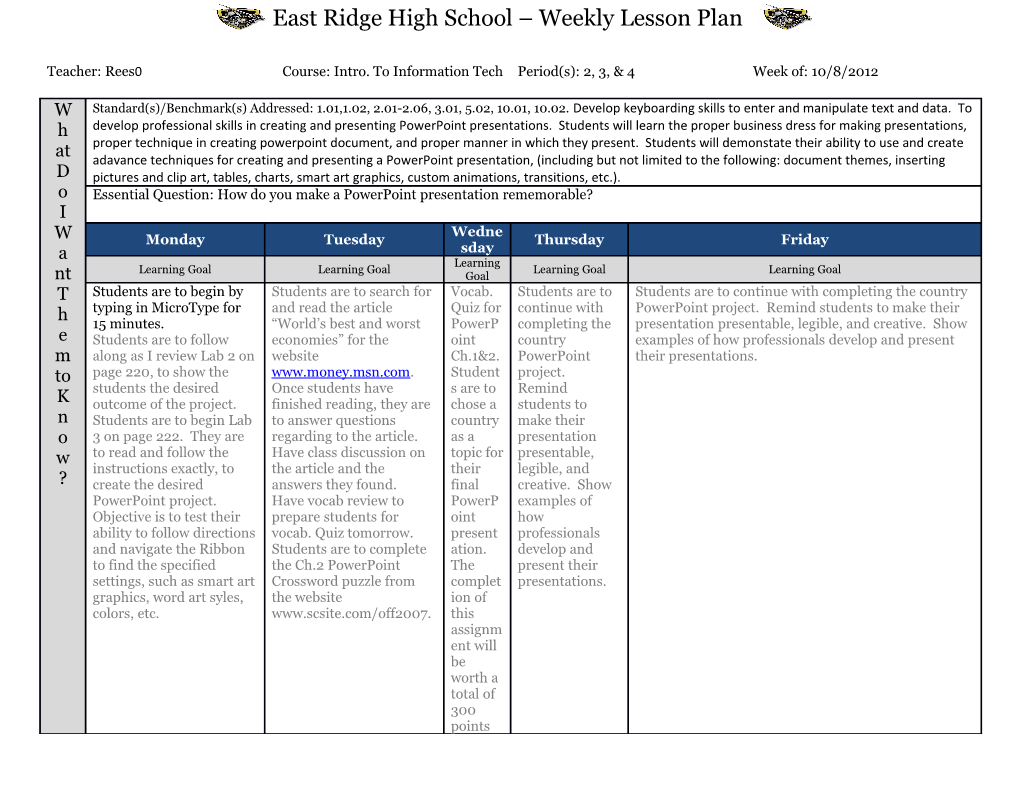 Weekly Lesson Plan Format