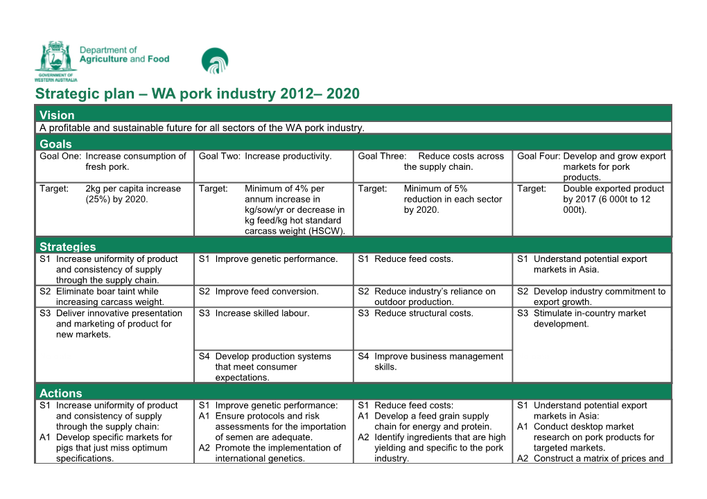 Strategic Plan WA Pork Industry 2012 2020