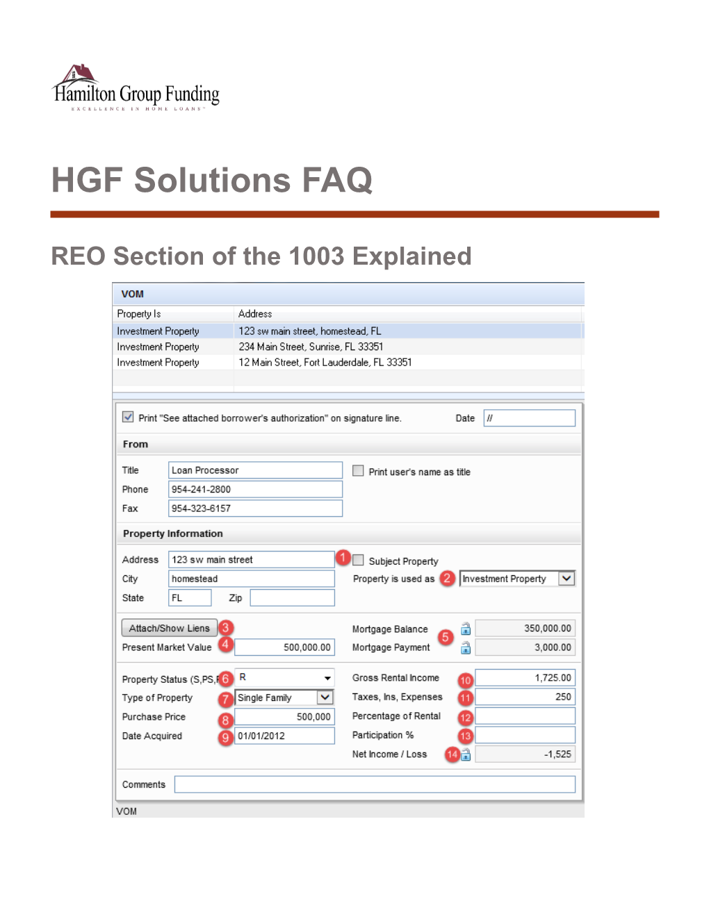 REO Section of the 1003 Explained