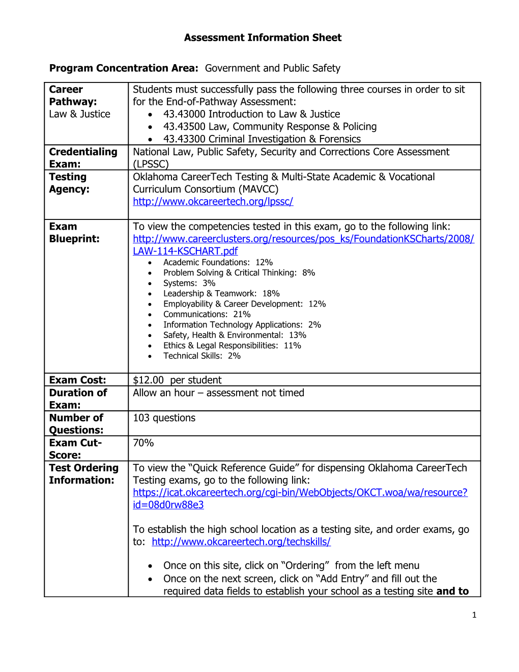 Program Concentration Area: Government and Public Safety