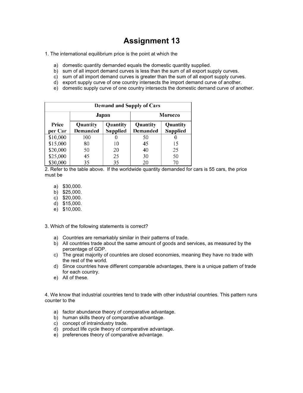 1. the International Equilibrium Price Is the Point at Which The