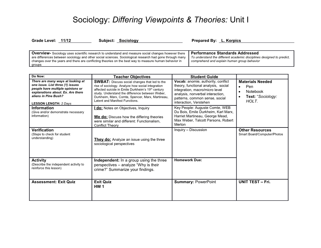 Sociology: Differing Viewpoints & Theories: Unit I