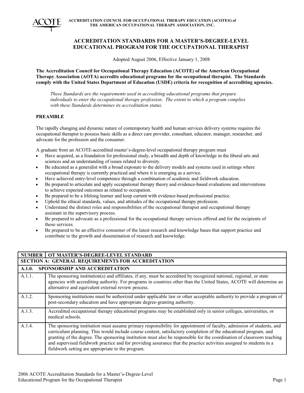 Accreditation Standards for a Master S-Degree-Level Educational Program for The s1