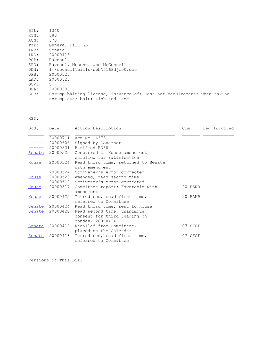 1999-2000 Bill 1340: Shrimp Baiting License, Issuance Of; Cast Net Requirements When Taking