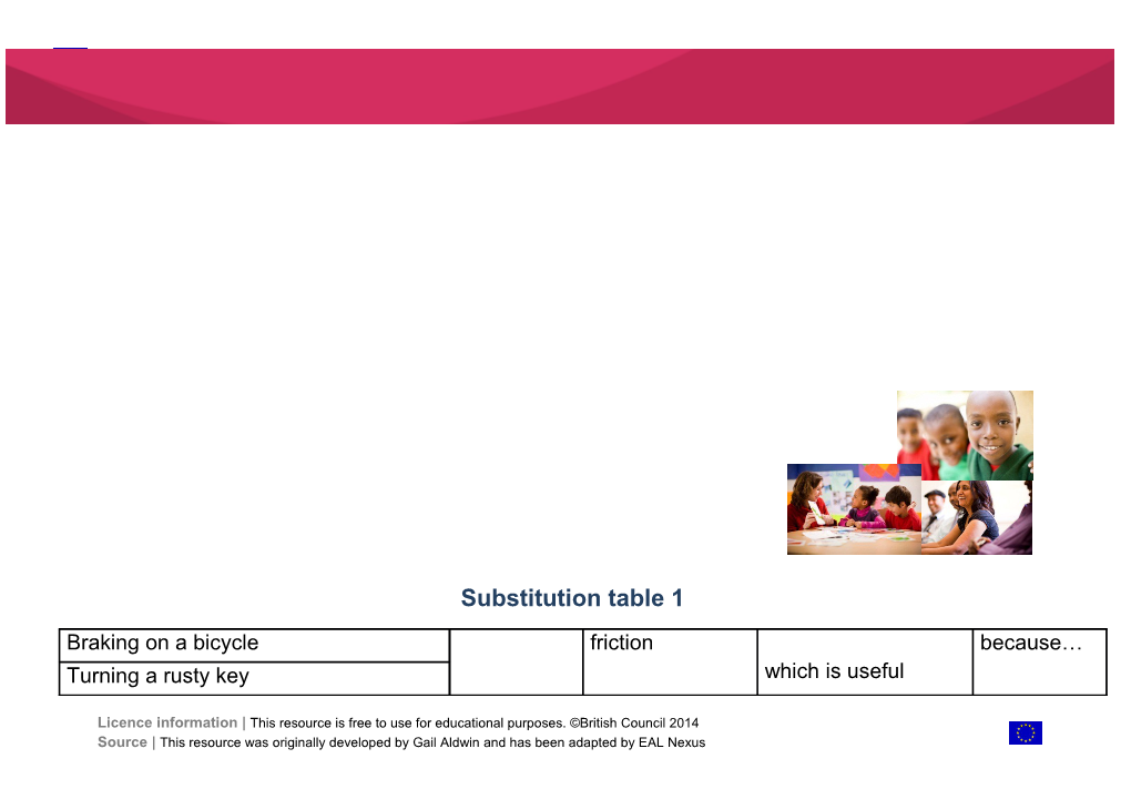 Substitution Table 2